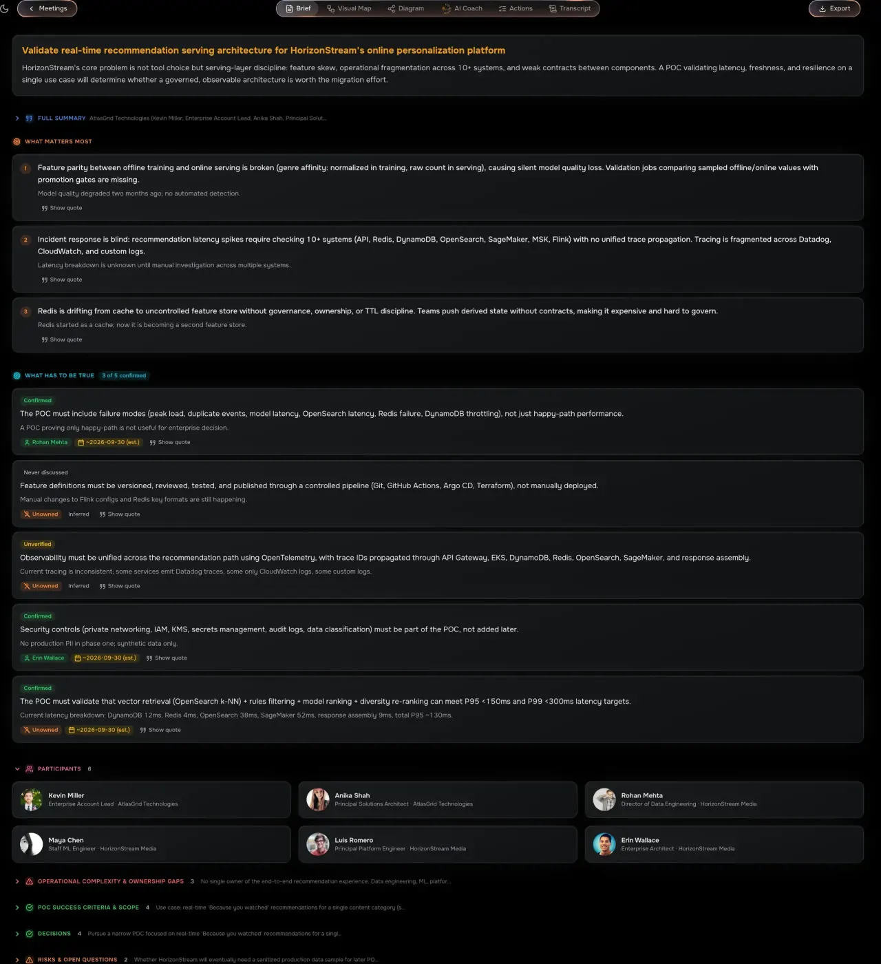 Executive brief with decisions and action items